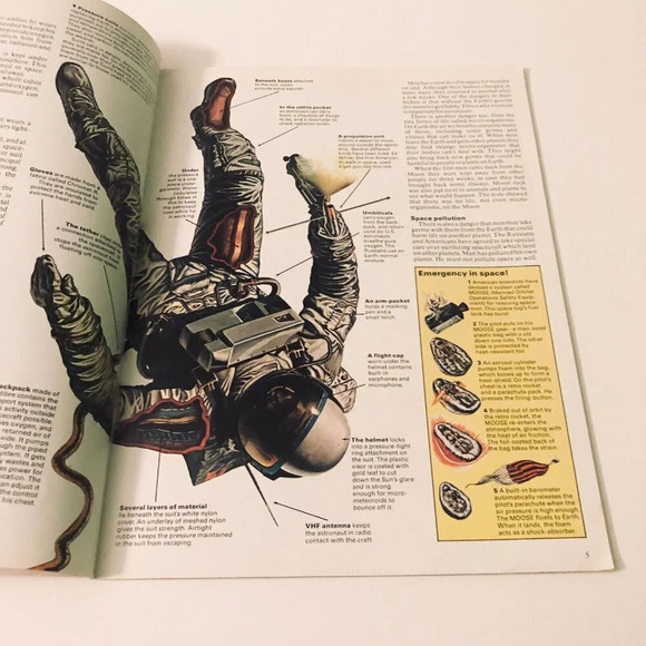 Vintage 1978  Galactic War Four Realistic Space Wargames Hayes Usborne - Picture 10 of 16